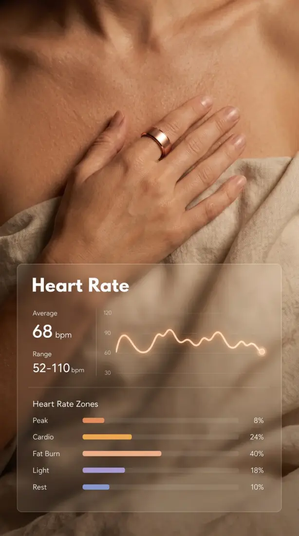 QÛntm Pulse heart-rate insight beside a person wearing a ring